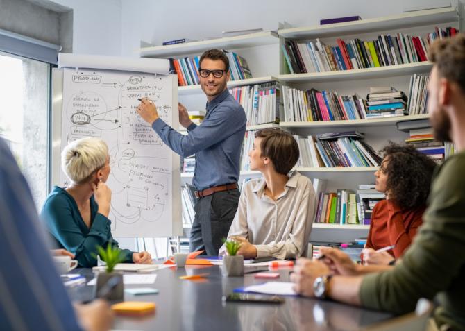 2022 Business Strategy Planning